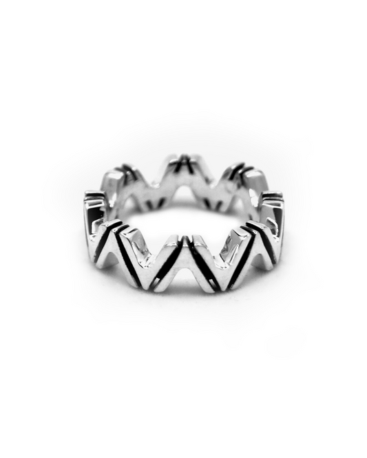 Akute DNA Ring